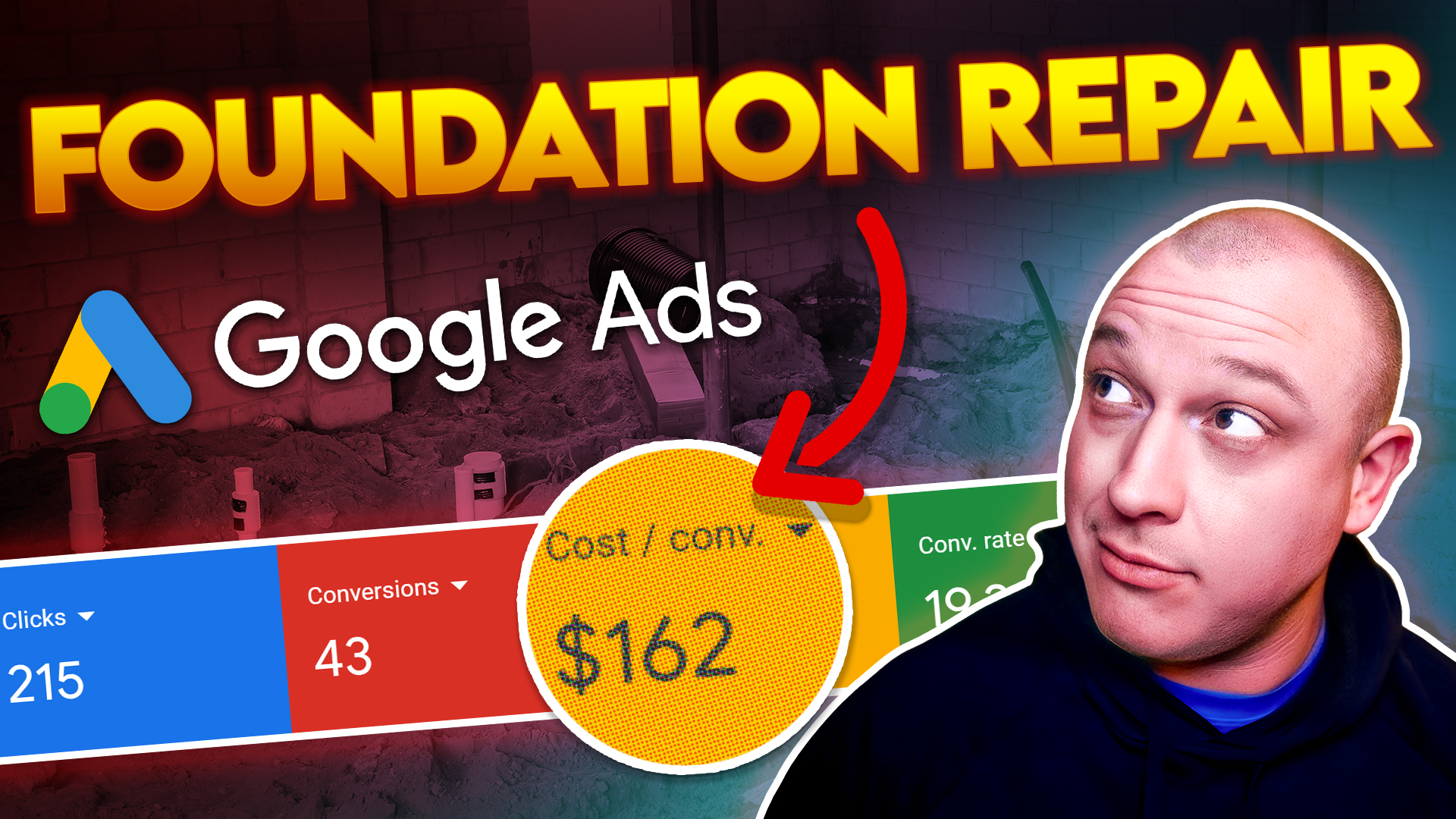 foundation repair google ads ppc